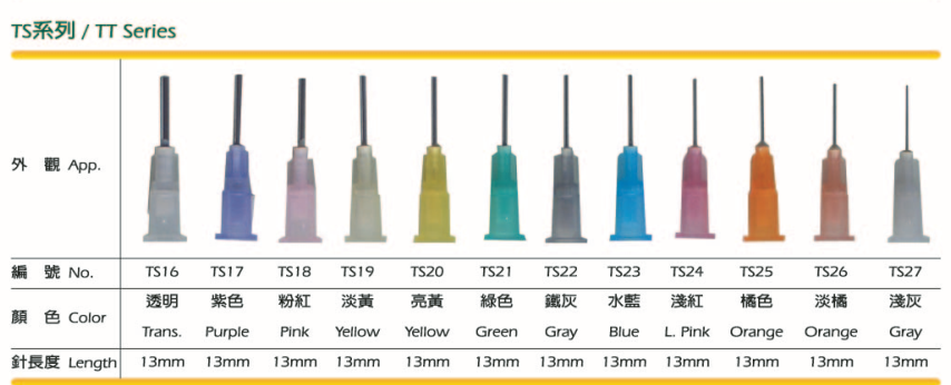 TS系列针头